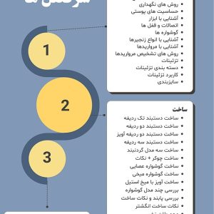 سرفصل های دوره آموزشی ساخت زیورآلات استیل