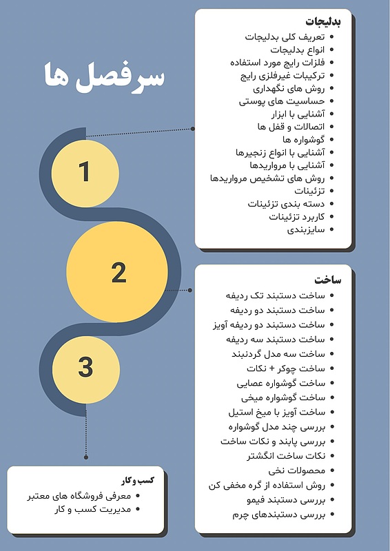 سرفصل های دوره آموزشی ساخت زیورآلات استیل